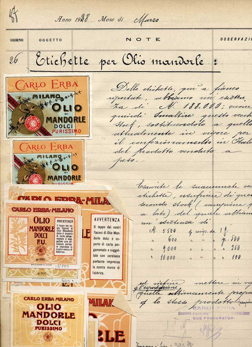 Diario giornaliero di lavorazione: etichette Olio di mandorle, 1928, Archivio storico Carlo Erba